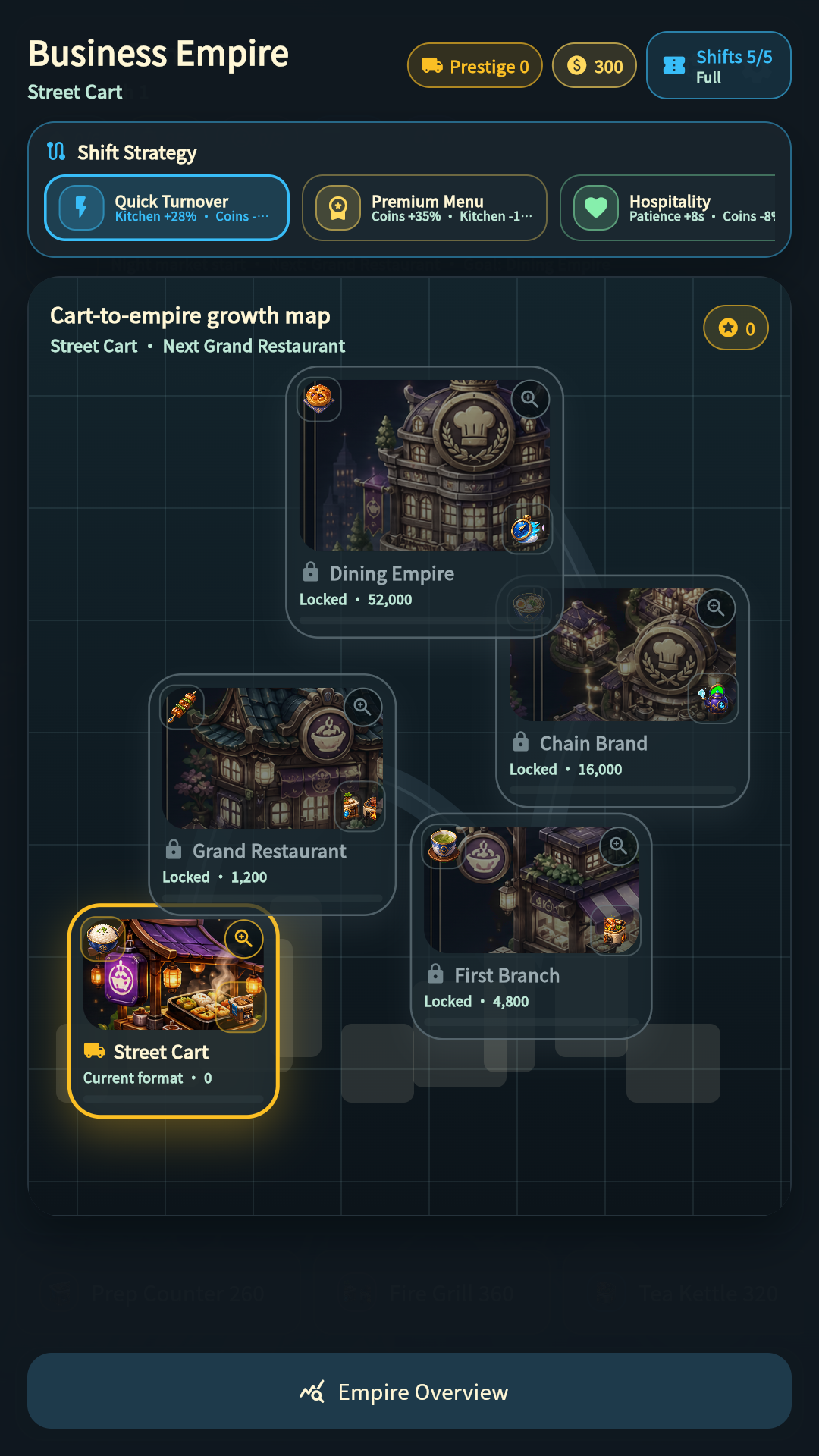 Arcane Bento Rush empire map screen